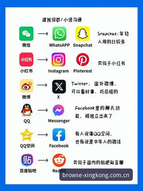 为什么星空娱乐平台的手机登录体验比想象中更顺畅？