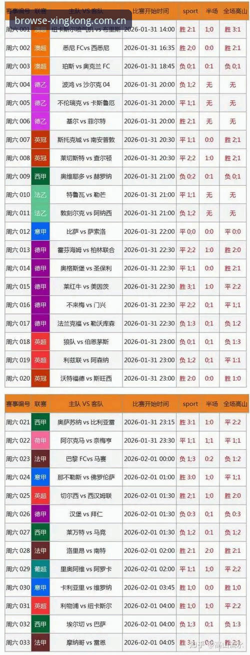 XINGKONG赛事数据下载使用指南 从赛事数据到实战分析——XINGKONG赛事数据下载使用实用指南